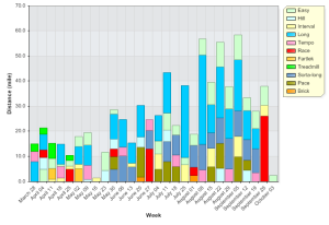 graph.aspx