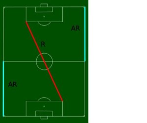 ref-diagonal